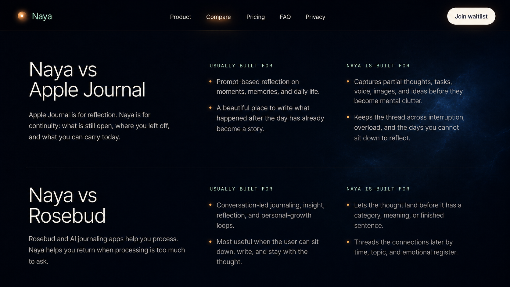 Naya versus Apple Journal and Rosebud comparison section.